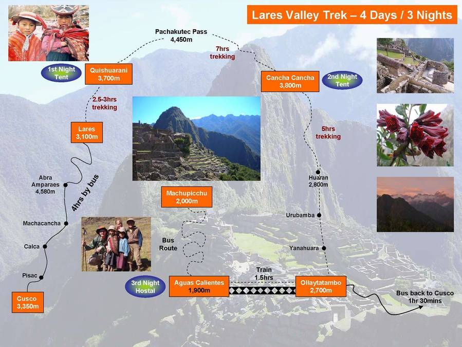 Classic Inca Trail Information
